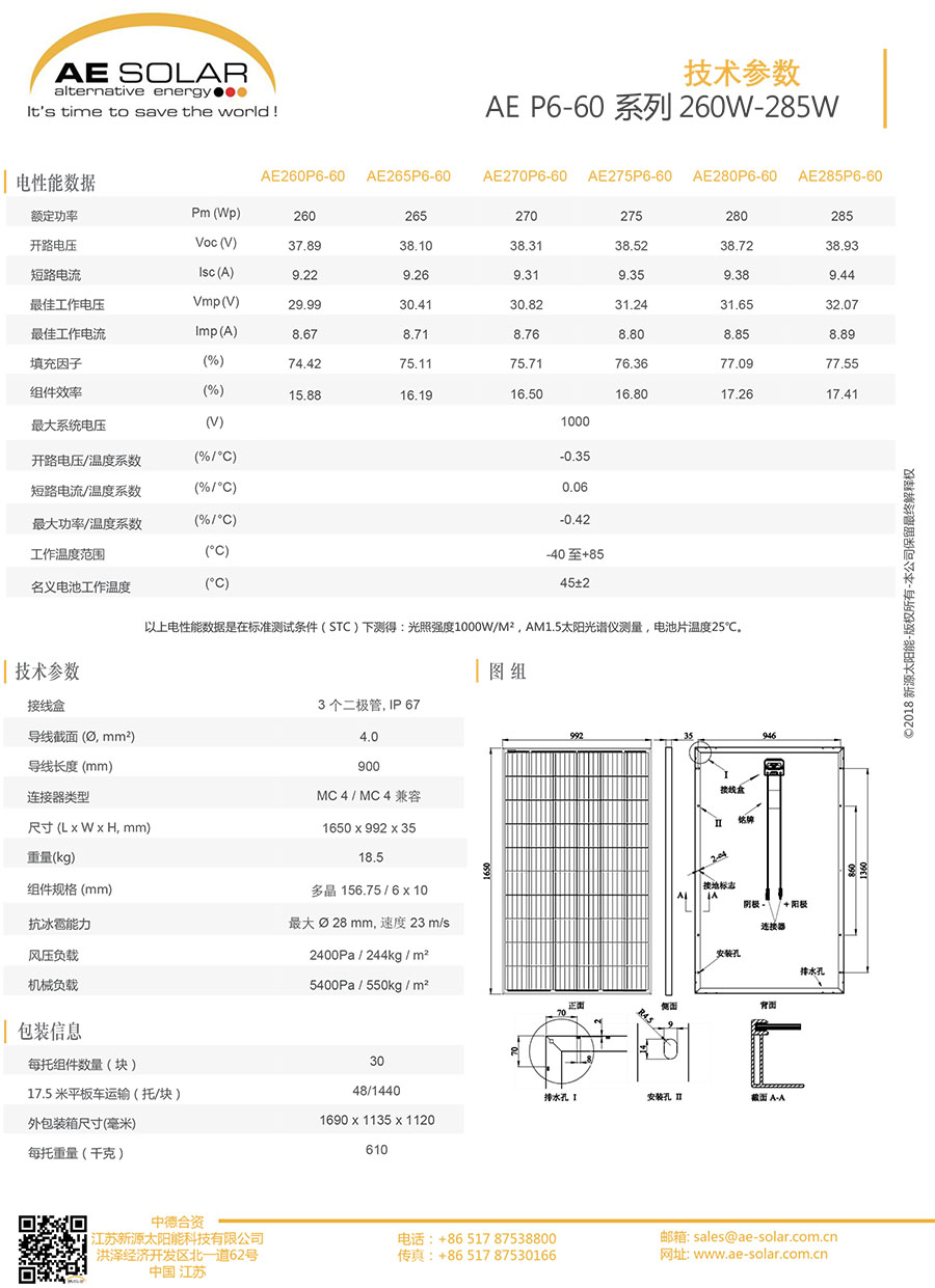 多晶系列